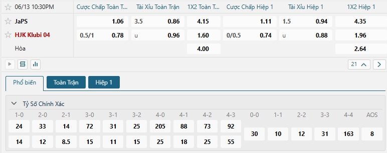 Tip bóng đá JaPS vs HJK Klubi 04