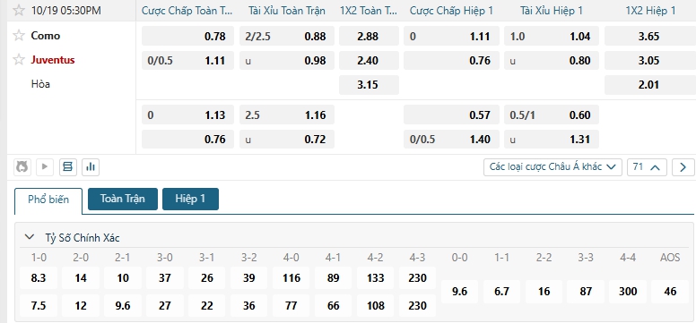 Tip bóng đá Como vs Juventus