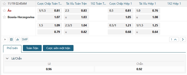 Tip bóng đá Áo vs Bosnia-Herzegovina
